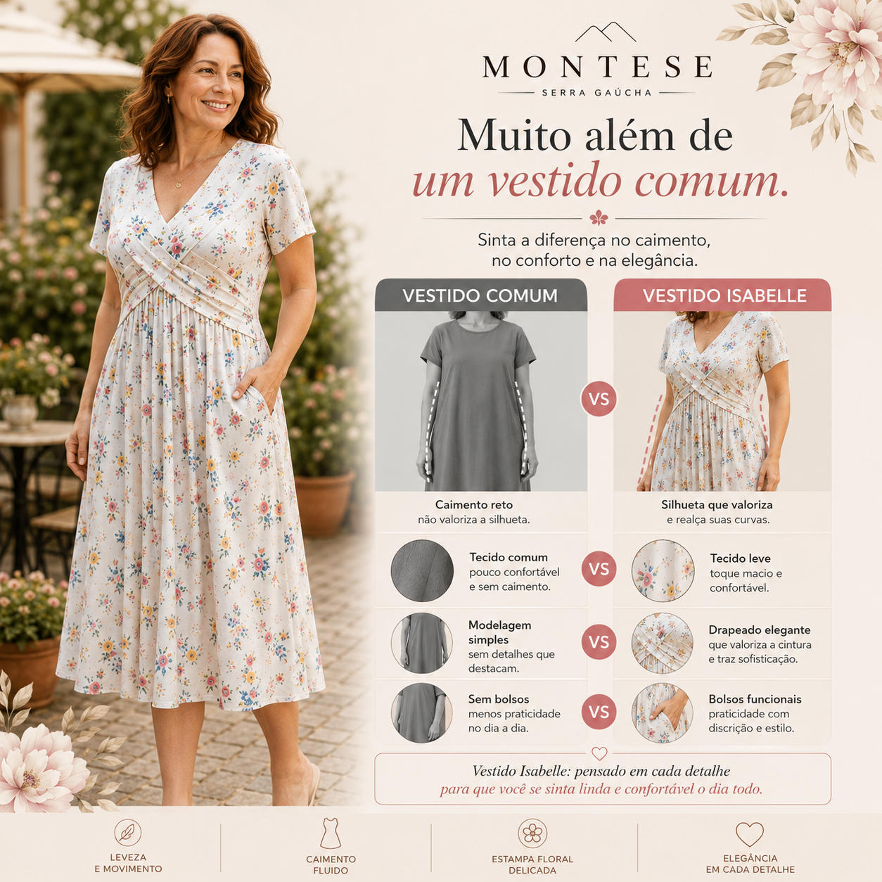 VESTIDO ISABELLE